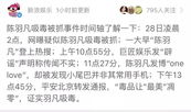 娱乐圈的吃瓜微博,明星幕后故事全曝光